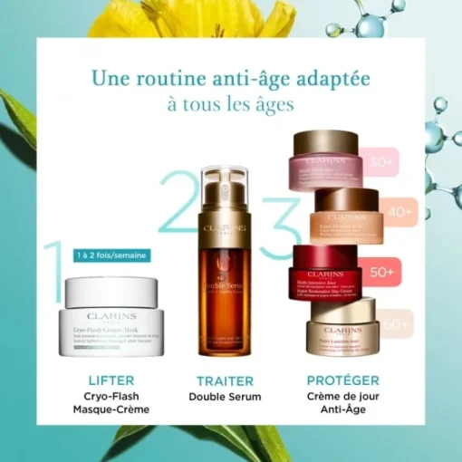CLARINS Masque|Soin Jour & Nuit|Cryo-Flash Masque-Crème                Soin Masque Anti-Âge Effet Lift Immédiat, Fermeté & Éclat