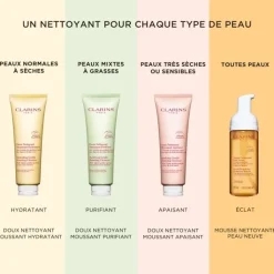 CLARINS Nettoyant Visage|Doux Nettoyant Moussant Apaisant                Peaux très Sèches ou Sensibles