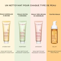 CLARINS Nettoyant Visage|Doux Nettoyant Moussant Hydratant                Peaux Normales à Sèches