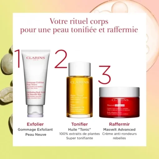 CLARINS Soin Minceur & Galbe|Masvelt Advanced                Crème Anti-Rondeurs Rebelles