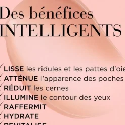 Elizabeth Arden Soin Spécifique Visage|Soin Yeux & Lèvres|Retinol Ceramide                Crème Contour des Yeux Effaceur de Ridules