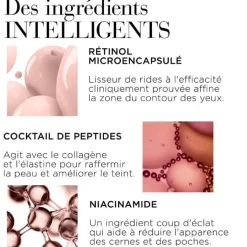 Elizabeth Arden Soin Spécifique Visage|Soin Yeux & Lèvres|Retinol Ceramide                Crème Contour des Yeux Effaceur de Ridules