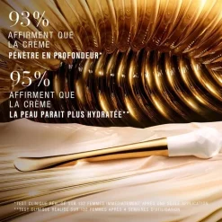 ESTEE LAUDER Soin Yeux & Lèvres|Re-Nutritiv Ultimate Diamond                 Crème Longévité Éclat Contour des Yeux