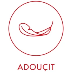 Femme KENZO Gamme Complémentaire Parfumée|Flower By                Lait Pour le Corps