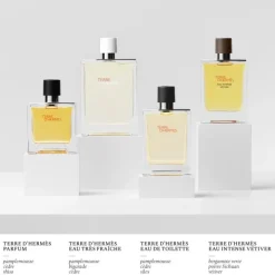 Homme HERMÈS Eau De Parfum|Terre d'Hermès                 Eau Intense Vétiver - Eau de Parfum
