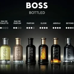 Homme HUGO BOSS Eau De Parfum|Boss Bottled Beyond                Eau de Parfum Rechargeable