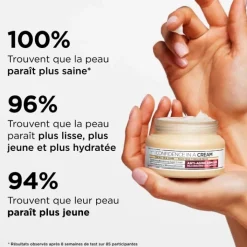 It Cosmetics Soin De Jour|Confidence In a Cream                Crème Hydratante Anti-âge - Format Voyage