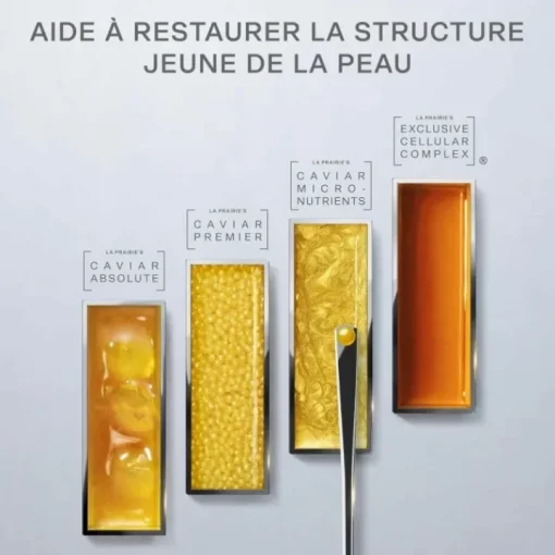LA PRAIRIE Soin Jour & Nuit|Sérum Et Booster|Skin Caviar                Concentré Liftant
