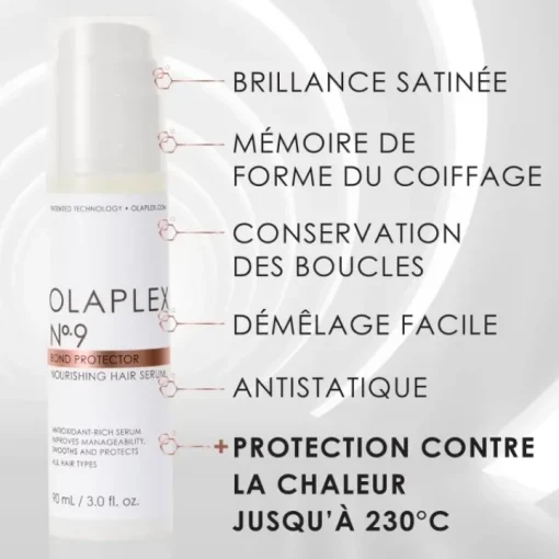 Olaplex Huile & Soin Spécifique|Soin Naturel & Ecoresponsable|N°9                Sérum Capillaire Nourrissant