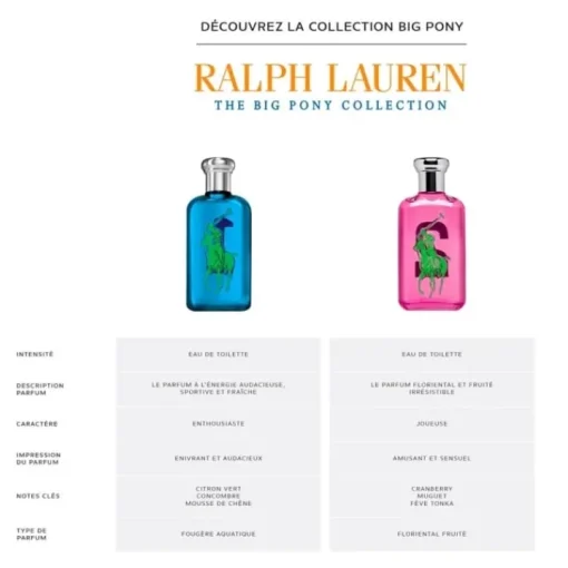 Femme Ralph Lauren Eau De Toilette|Big Pony Women                Eau de Toilette