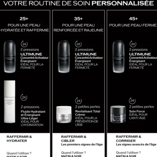 Homme SHISEIDO Soin Visage Homme|Men                Sérum Ultimune Activateur Energisant