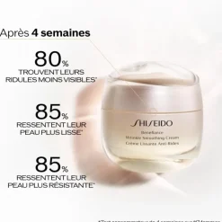 SHISEIDO Soin Jour & Nuit|Benefiance                Crème Lissante Anti-Rides