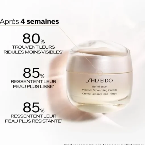SHISEIDO Soin Jour & Nuit|Benefiance                Crème Lissante Anti-Rides