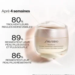SHISEIDO Soin Jour & Nuit|Benefiance                Crème Lissante Anti-Rides Enrichie