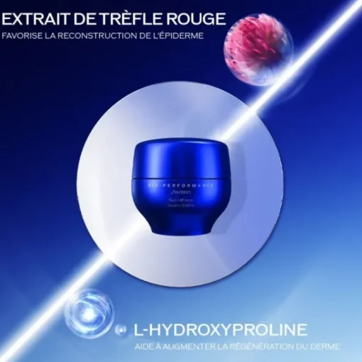SHISEIDO Soin Jour & Nuit|Bio-Performance                Crème Skin HIFORCE - Recharge
